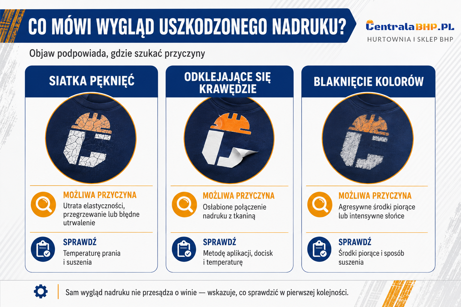 koszulki reklamowe z nadrukiem infografika